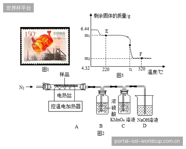 通过数字化系统追踪环保靶的消耗与破碎数据，成为靶场精准核算其环境维护成本的新范式